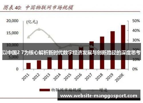 以中国2 7为核心解析新时代数字经济发展与创新路径的深度思考